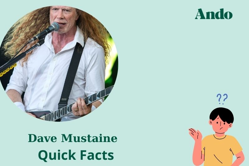 Dave Mustaine fast facts