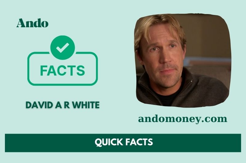 David ar white fast facts