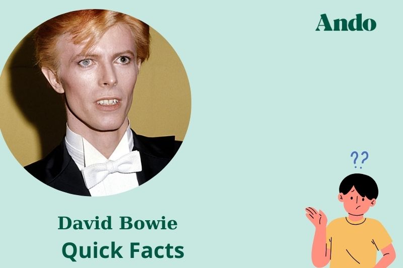 David Bowie fast facts