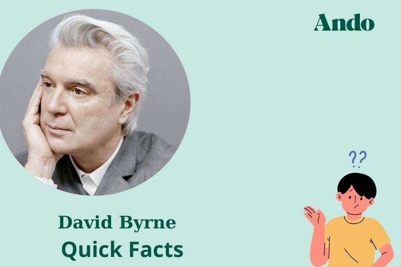 David Byrne Fast Facts