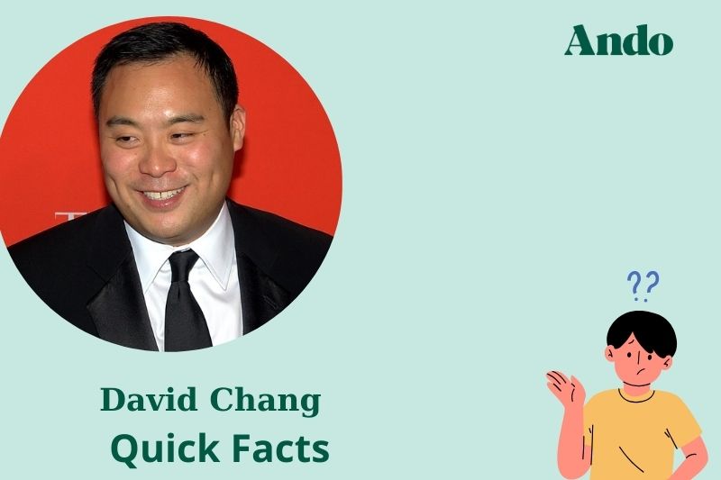 David Chang fast facts