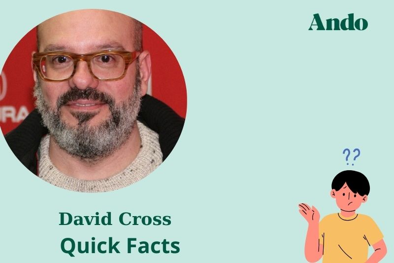 David Cross fast facts