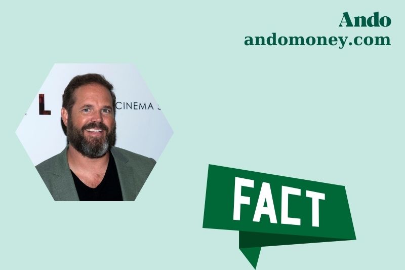 David Denman fast facts