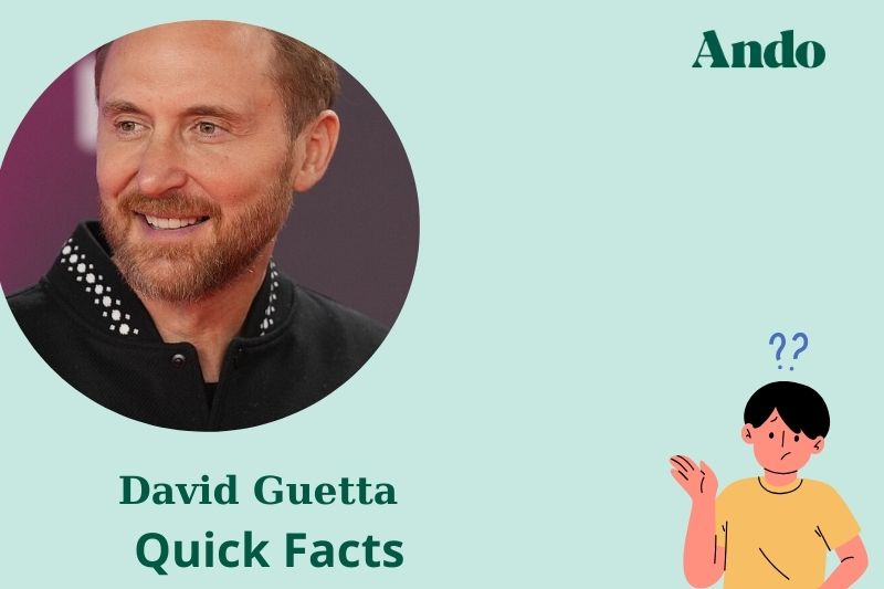 David Guetta fast facts