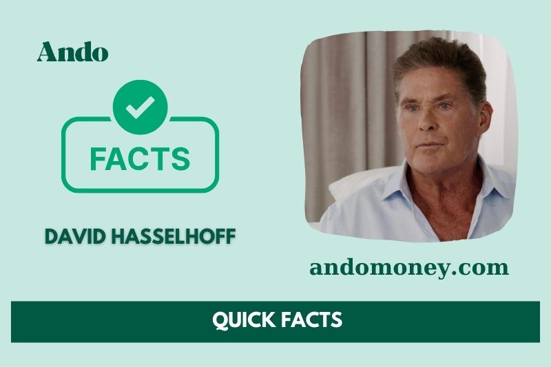 David Hasselhoff fast facts