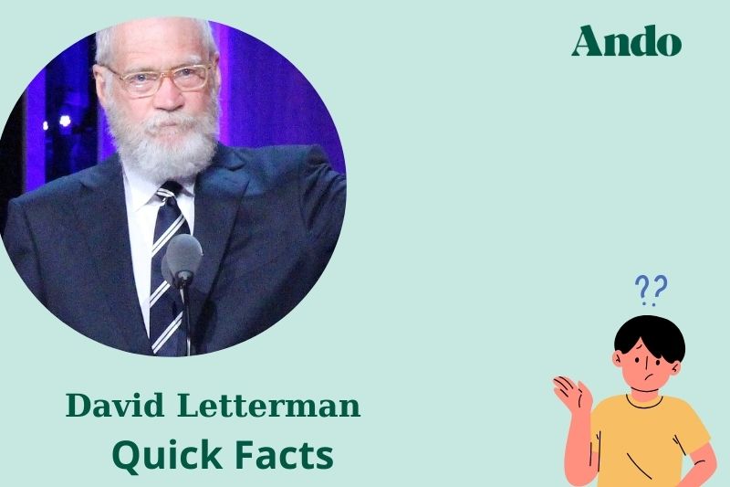 David Letterman fast facts