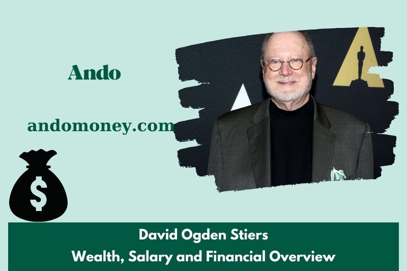 David Ogden Belt's wealth, salary and financial overview