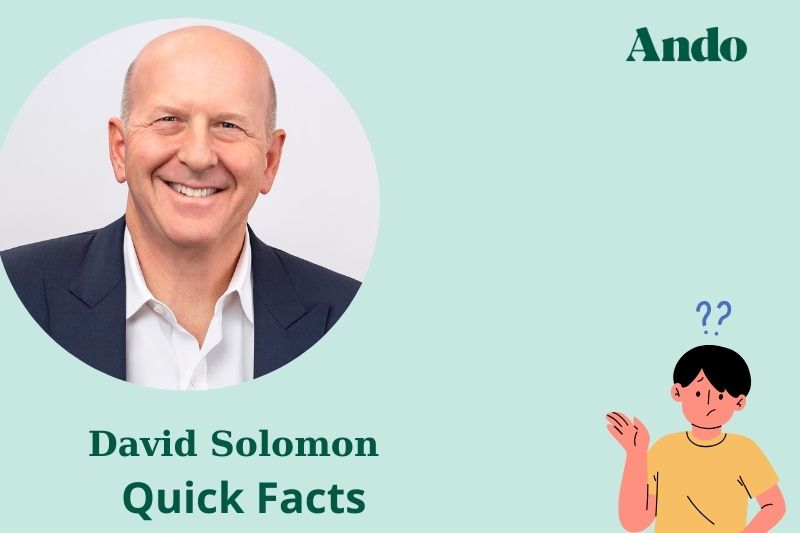 David Solomon fast facts