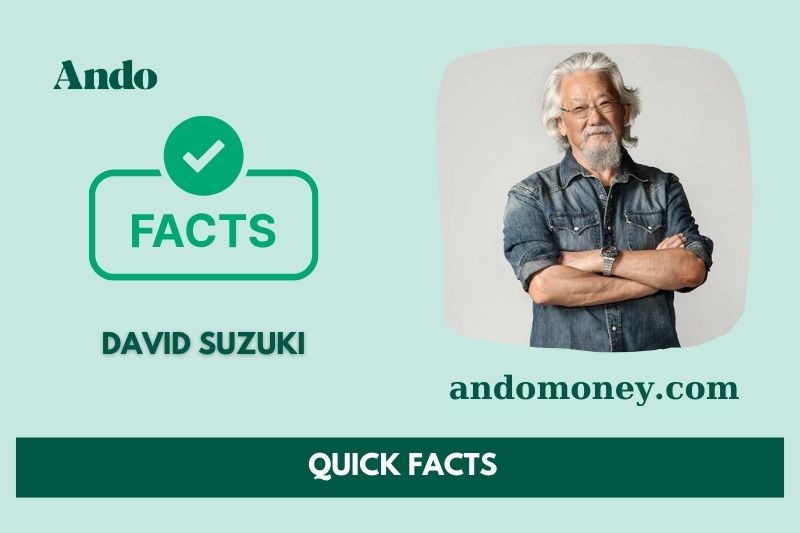 David Suzuki fast facts