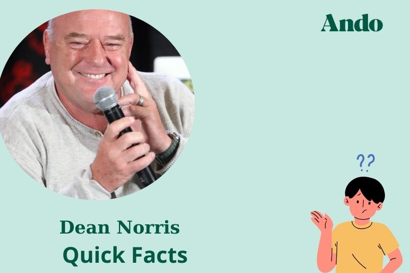 Dean Norris fast facts