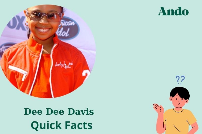 Dee Dee Davis fast facts