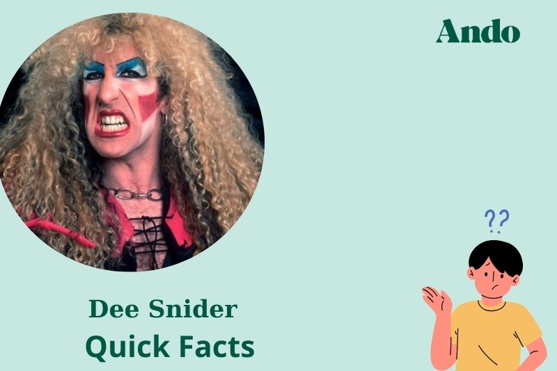 Dee Snider fast facts