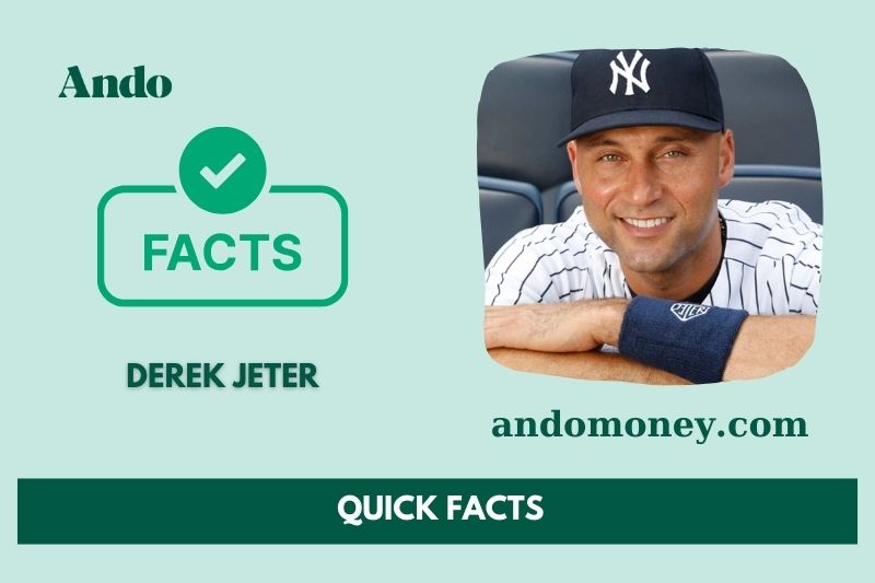 Derek Jeter Fast Facts