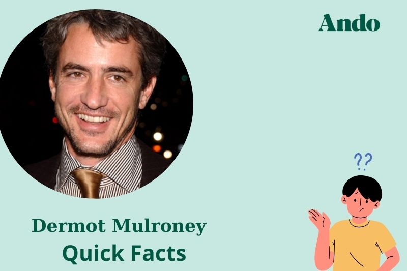 Dermot mulroney fast facts