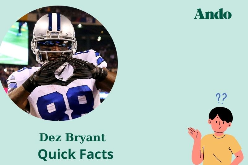 Dec Bryant fast facts