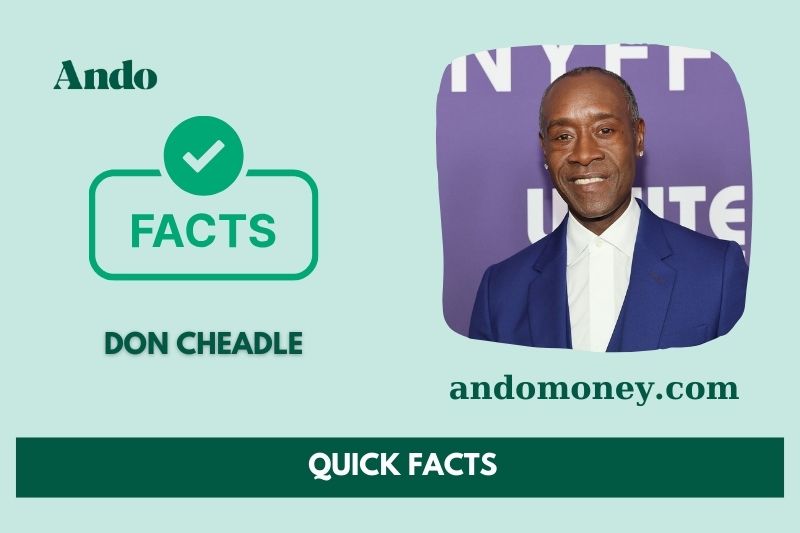 Don Cheadle Fast Facts