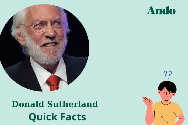 Donald Sutherland fast facts