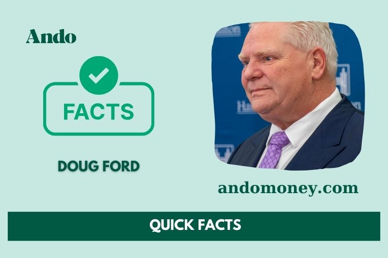 Doug Ford fast facts