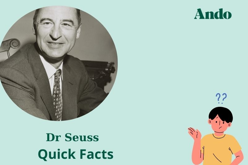 Dr. SEUSS Fast Facts