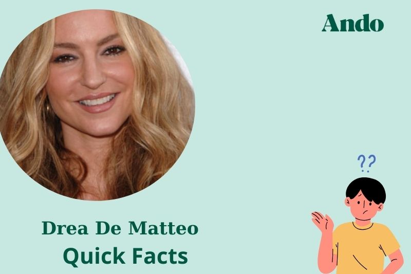 Drea de matteo fast facts