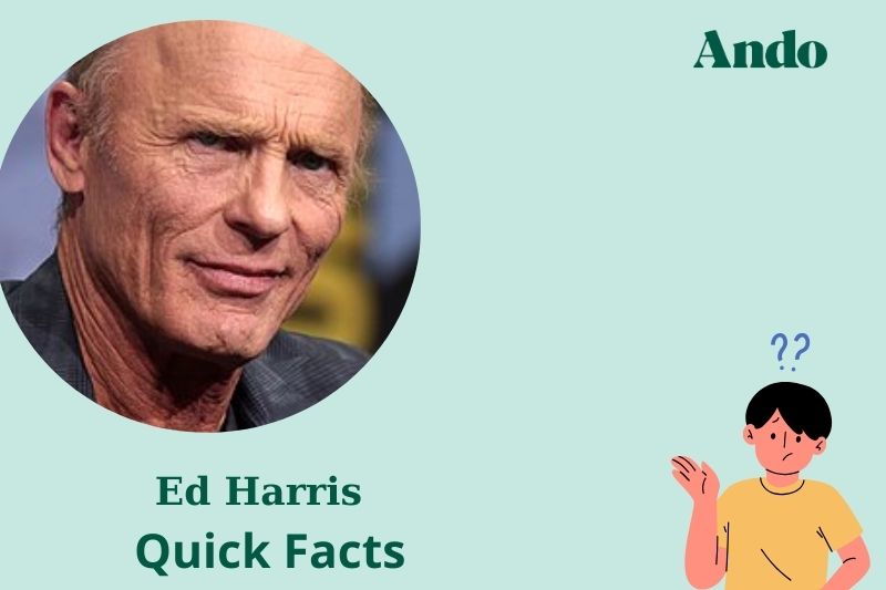 Ed Harris fast facts
