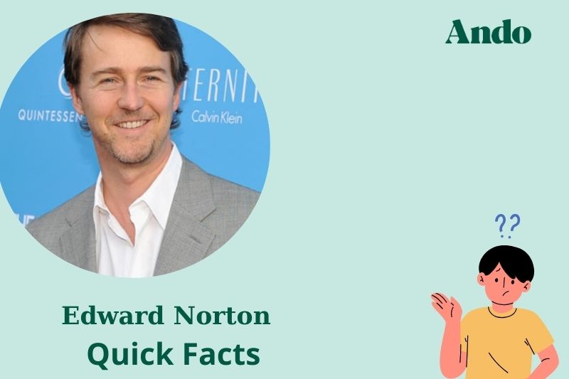 Edward Norton fast facts