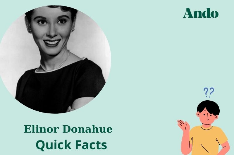 Elinor Donahue fast facts