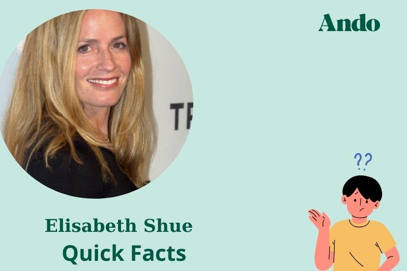 Elisabeth Shue fast facts