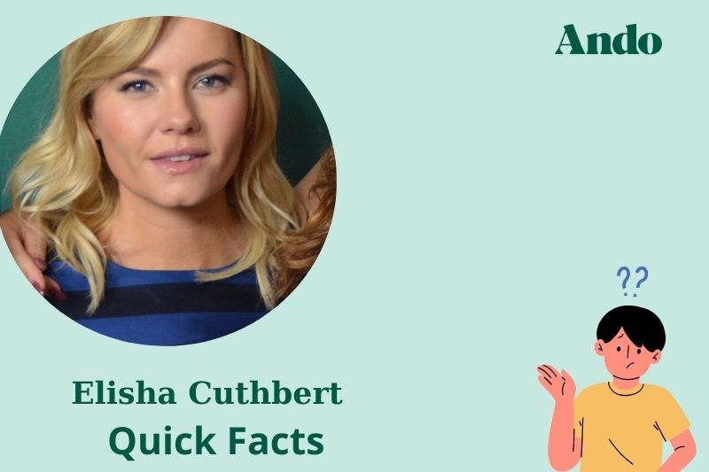 Elisha Cuthbert fast facts