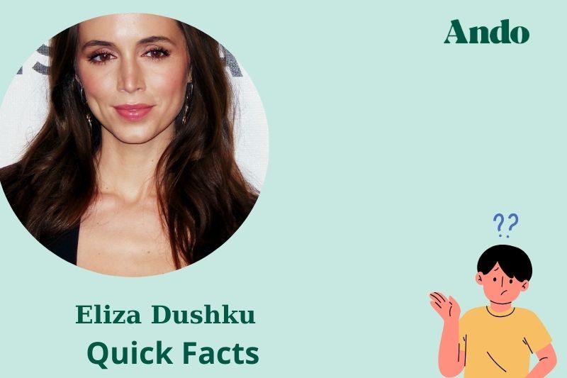 Eliza dushku fast facts