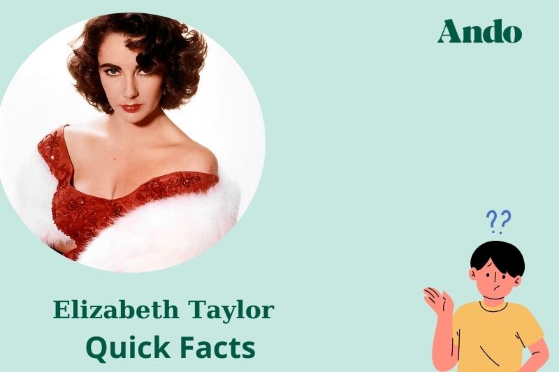 Elizabeth Taylor fast facts