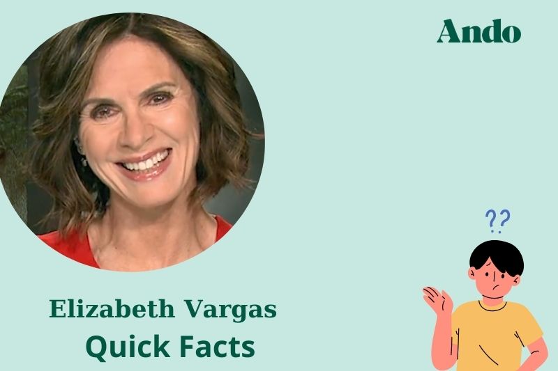 Elizabeth Varga's fast facts