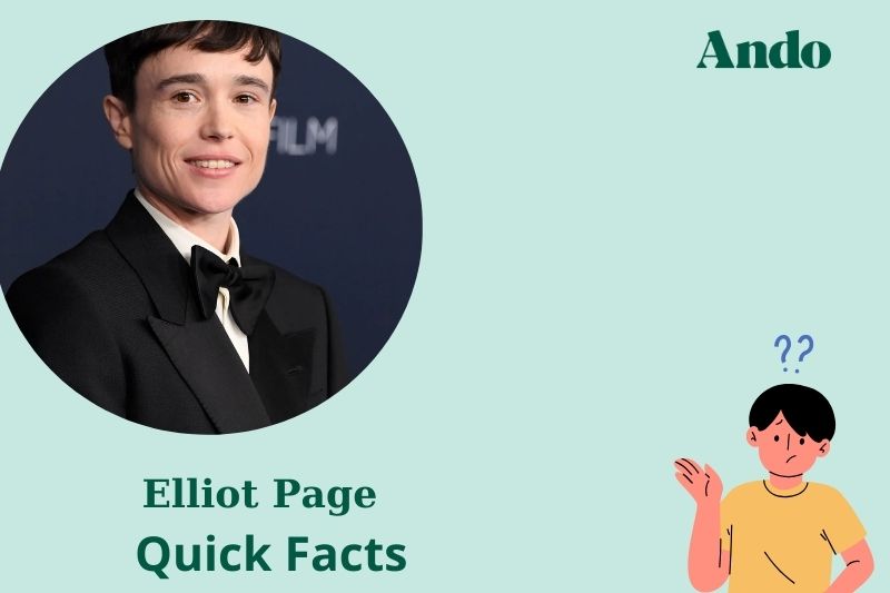 Elliot page fast facts