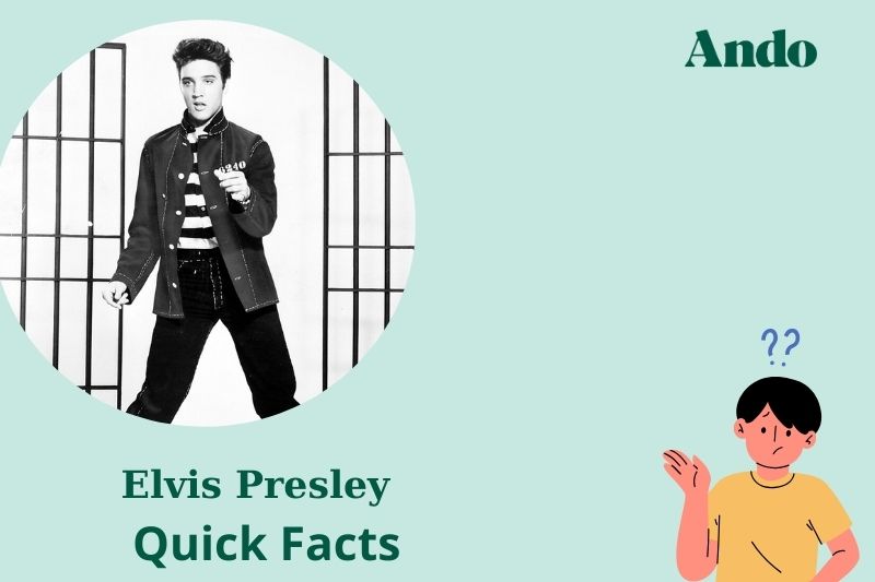 Elvis Presley fast facts