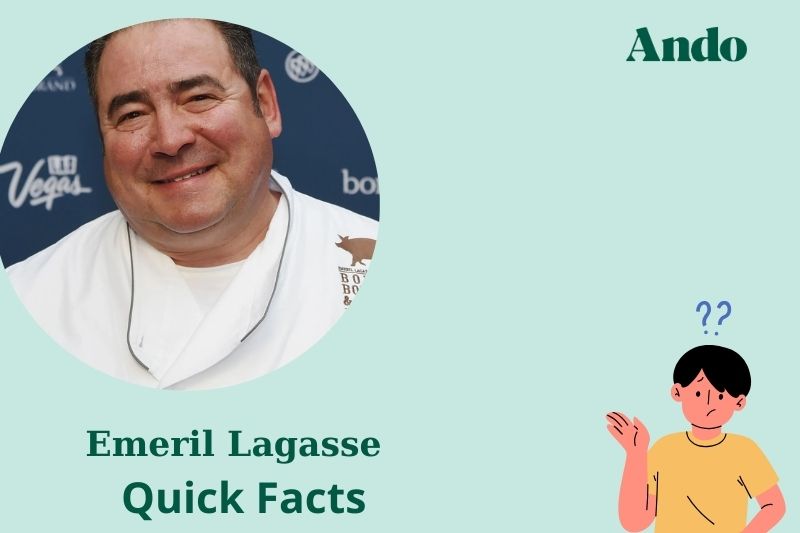 Emeril Lagasse fast facts