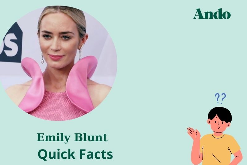 Emily Blunt Fast Facts