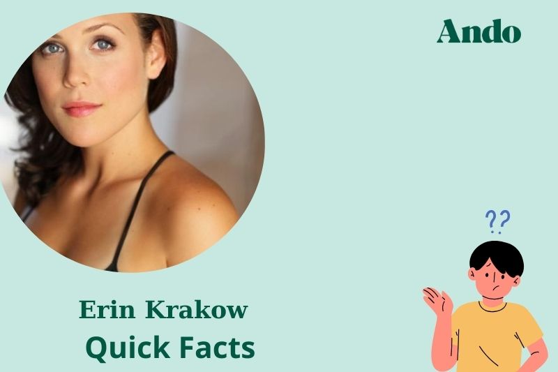 Erin Krakow fast facts