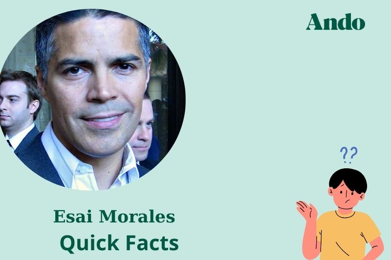 Esai moral fast facts