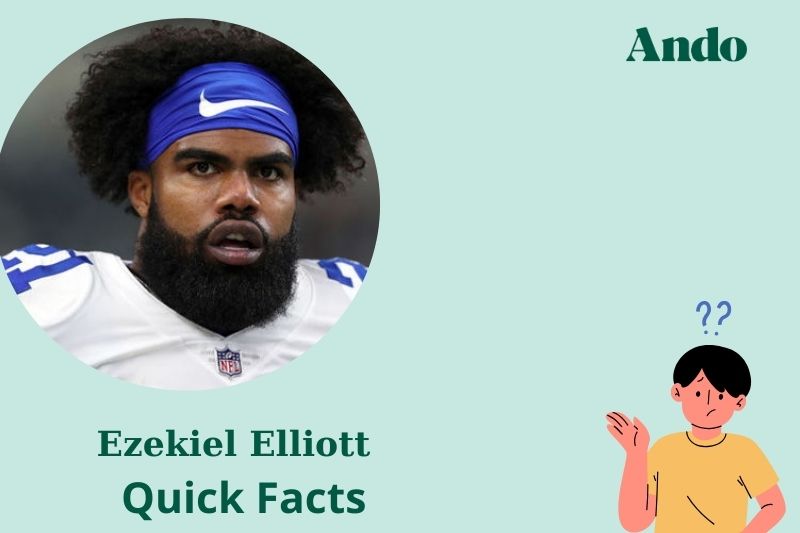 Ezekiel Elliott fast facts