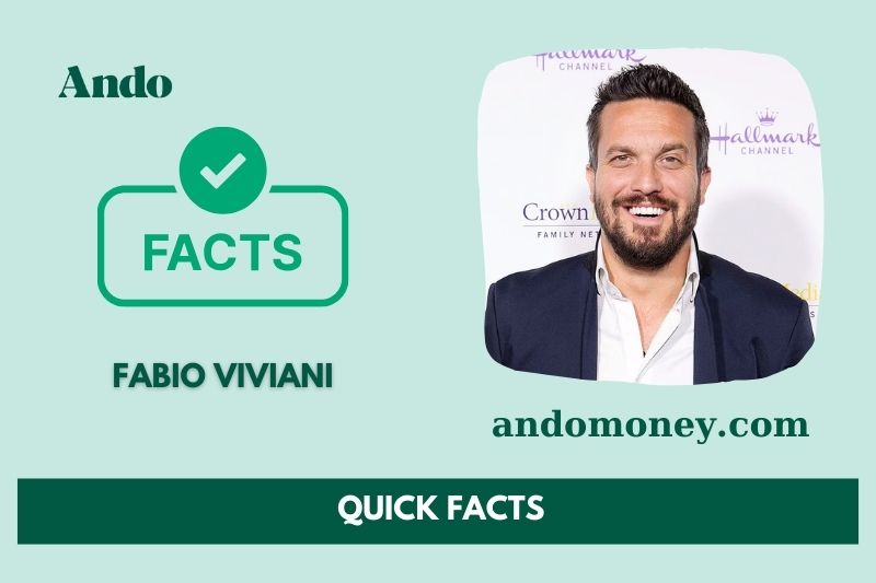 Fabio Viviani fast facts