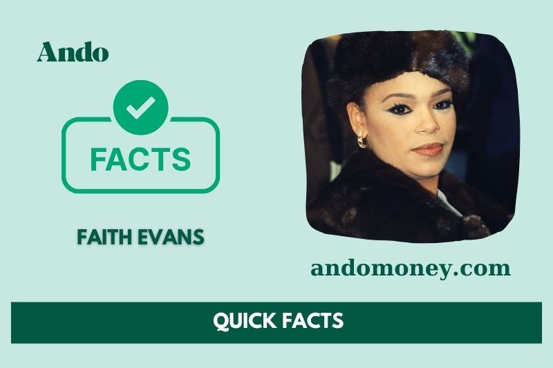 Faith Evans Fast Facts