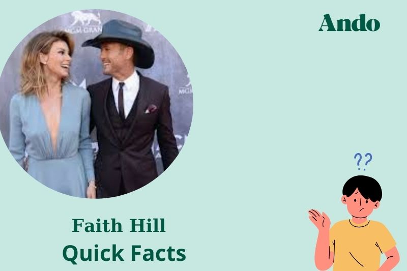 Faith Hill Fast Facts