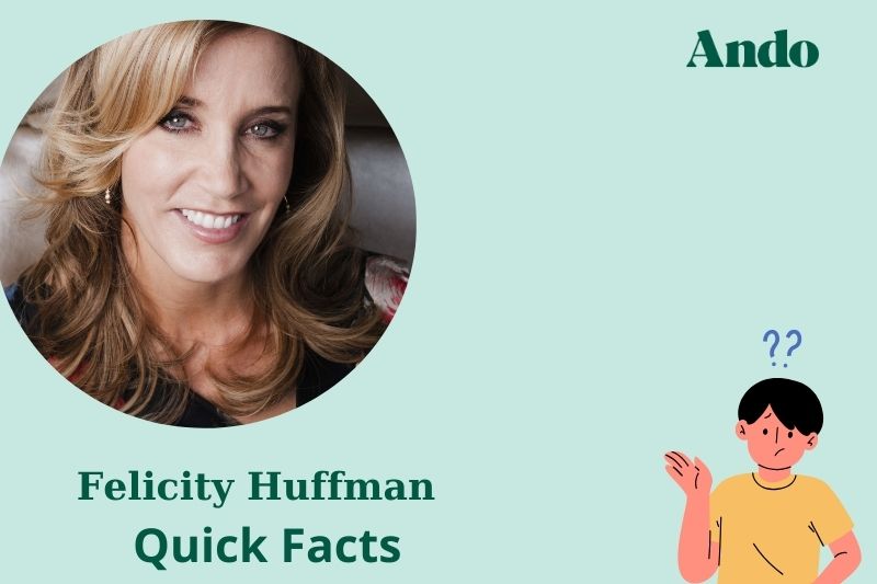 Felicity Huffman fast facts