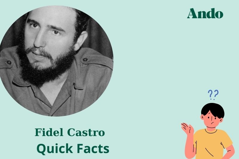 Fidel Castro fast facts