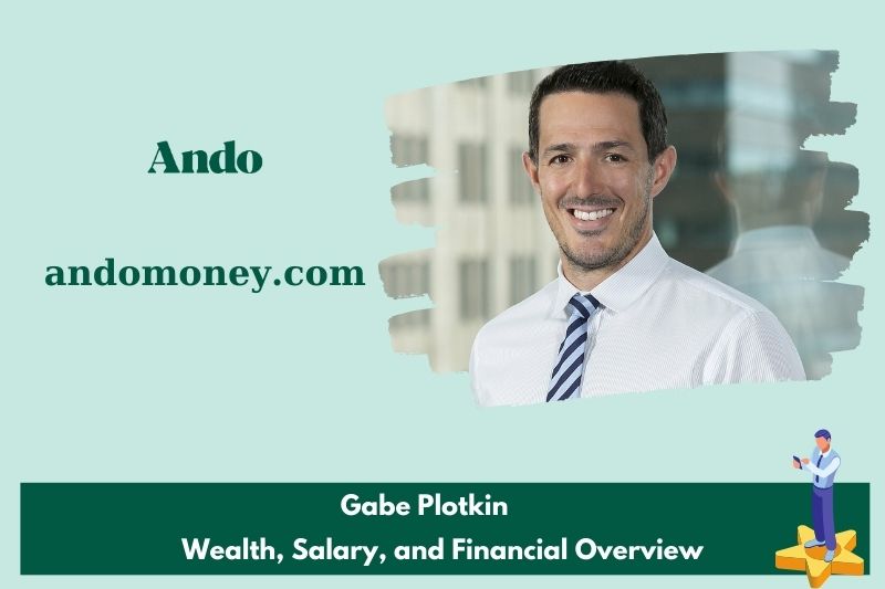 Gabe plotkin wealth, salary and financial overview