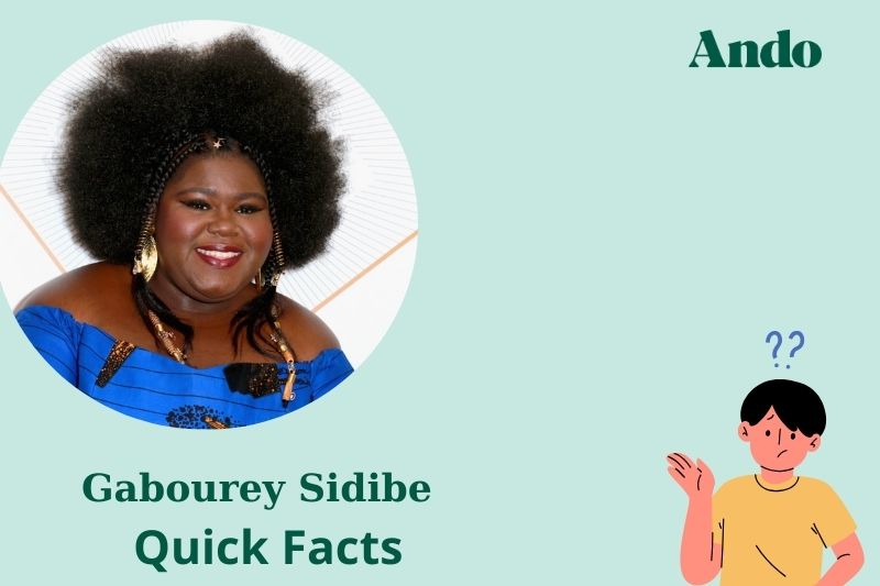 Gabourey sidibe fast facts