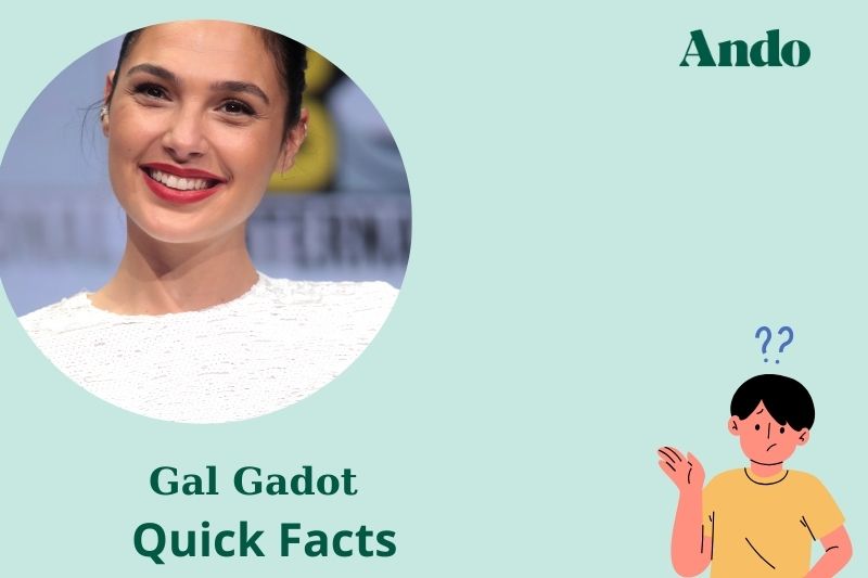 Gal gadot fast facts