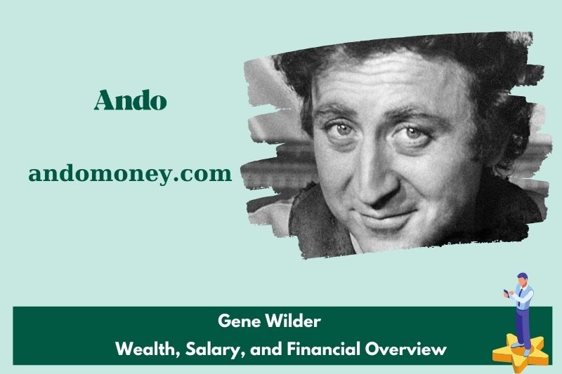 Genes wild assets, salary and financial overview