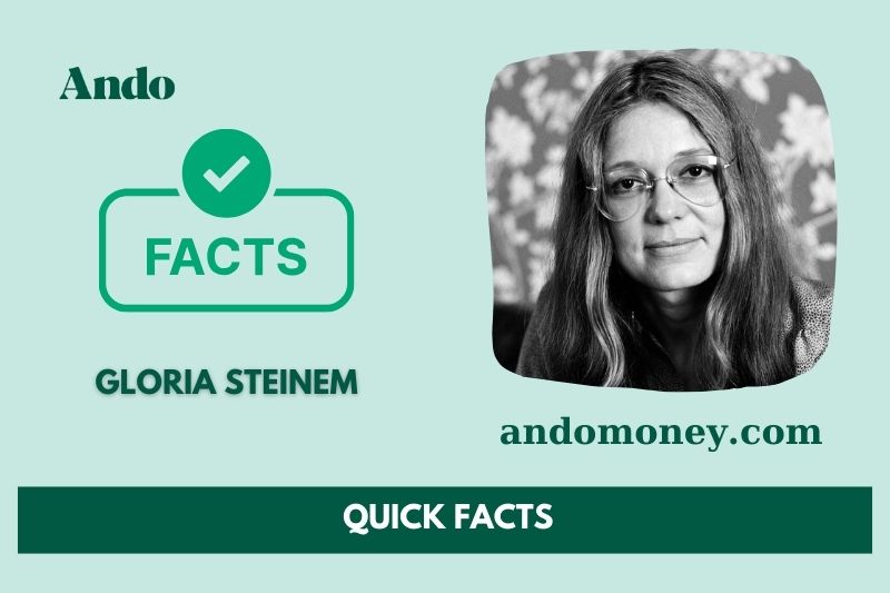 Gloria Steinem Fast Facts