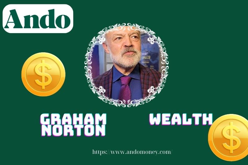 Graham Norton wealth, salary and financial overview